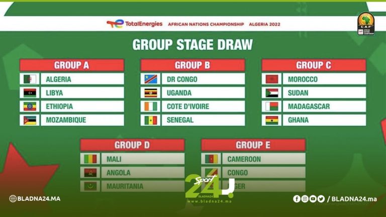 قرعة "الشان" بالجزائر تضع المنتخب الوطني في المجموعة الثالثة