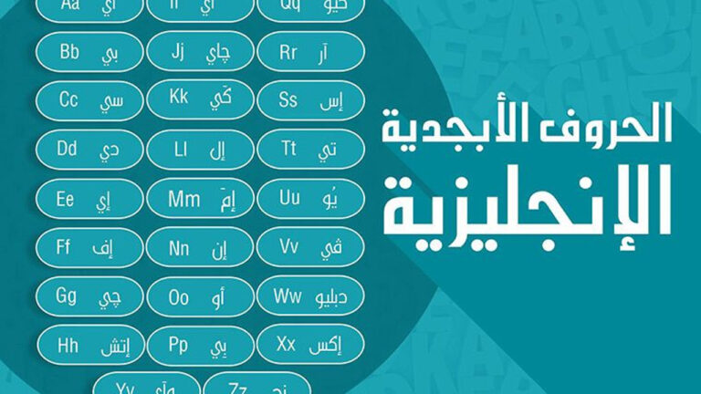 English letters translation into Arabic